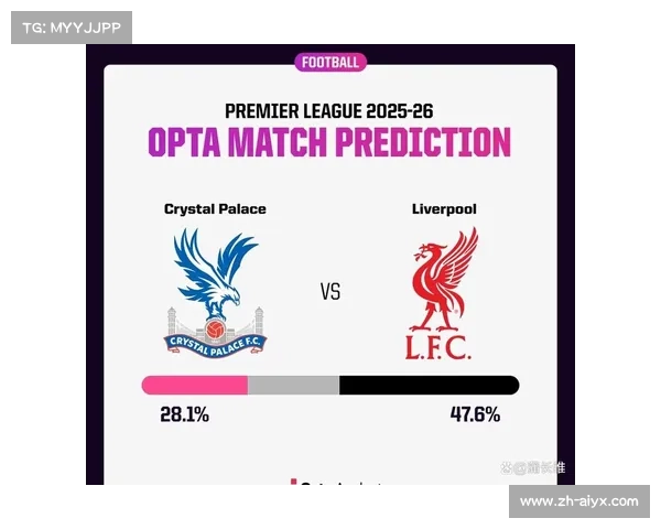 水晶宫四战利物浦保持不败豪取三胜一平再掀红军克星风暴